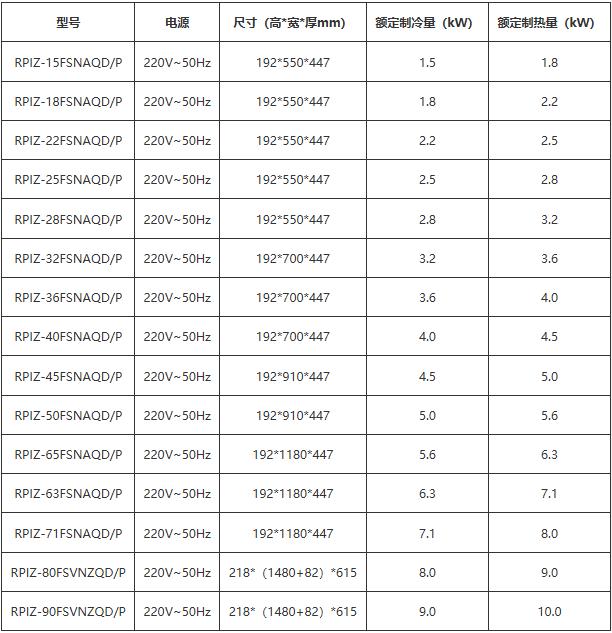 搜狗高速浏览器截图20250922103817.jpg